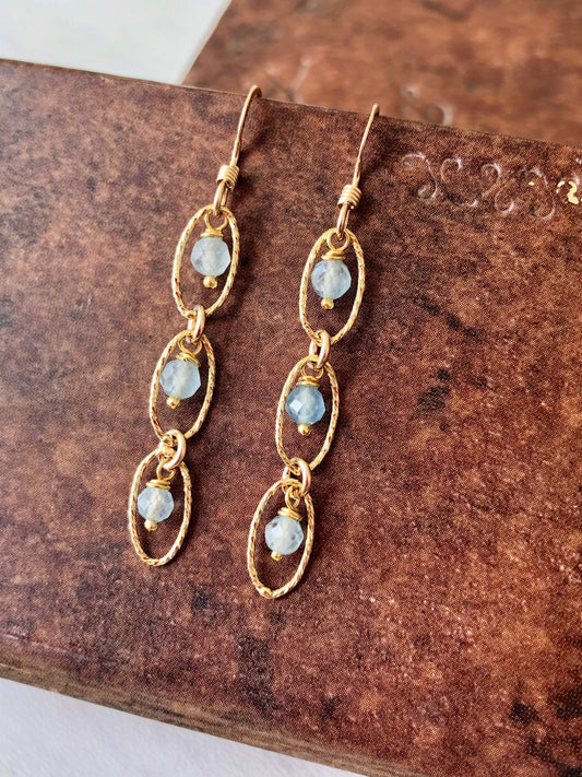 Aquamarine Earrings, March Birthstone